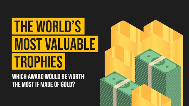 The World’s Most Valuable Trophies